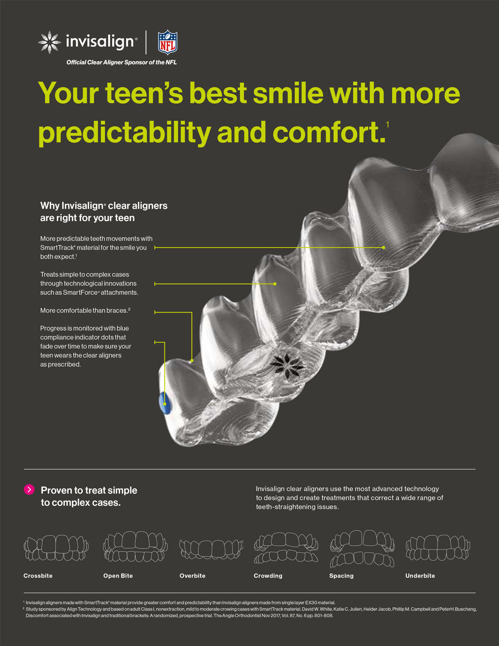Falls Dental Care Group